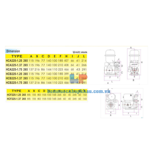 Kích thước bơm NTP HCB-HCA-HCF